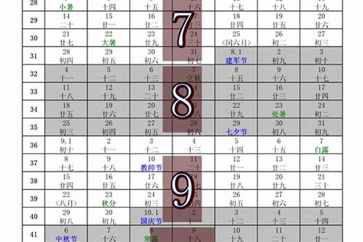 2025年11月15号农历十月初一出生的男孩生辰八字起名