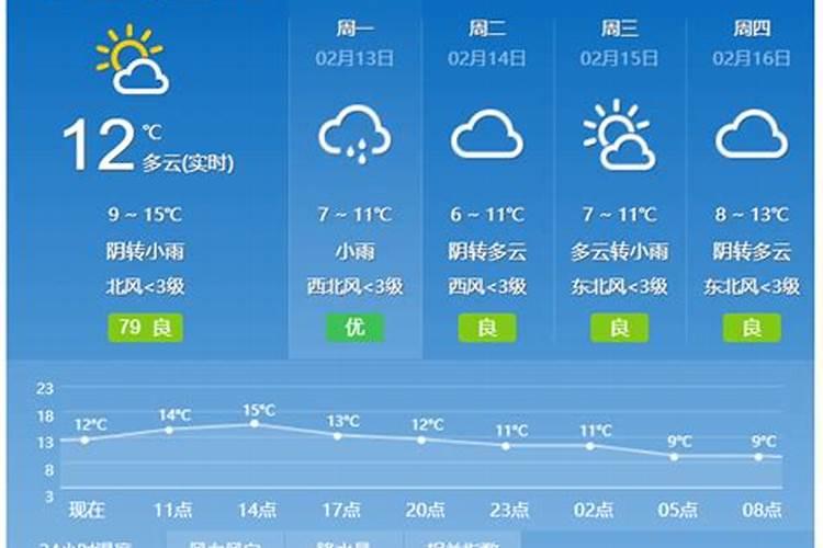 中国有哪些著名特产？