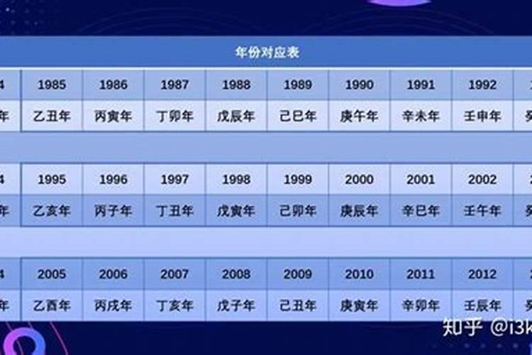 听网友说在网上把生辰八字告诉别人,后果很严重,真的吗