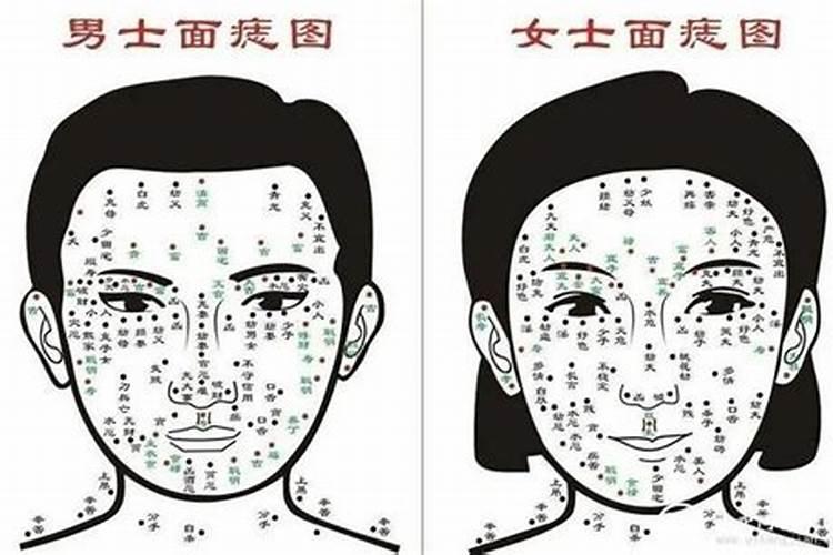 四柱八字排运,最准八字排盘详解