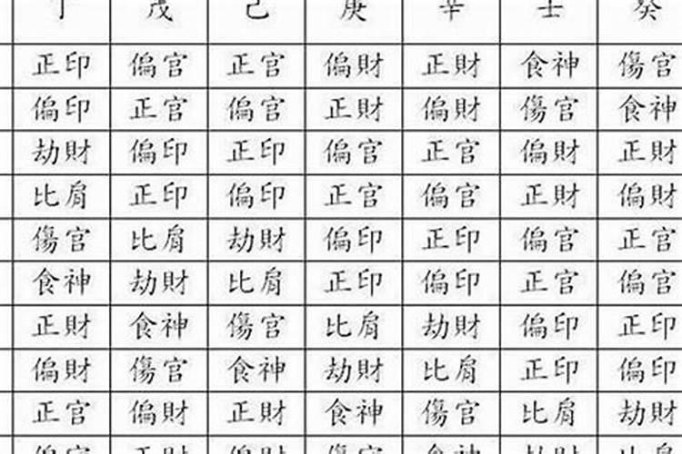 元宵和七夕,哪个才是中国情人节