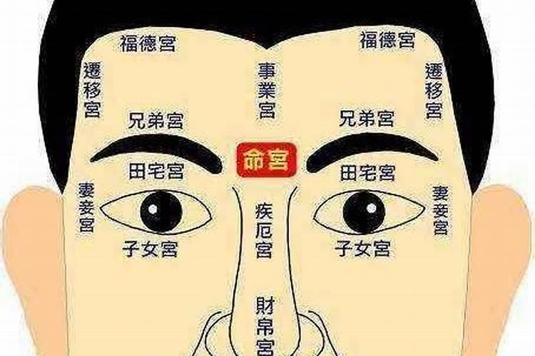 命运多舛人面相有怎样的特征