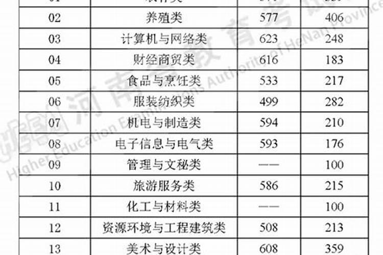 夏至吃水饺的寓意？