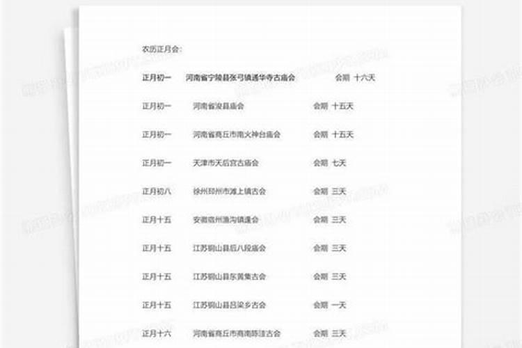 想清明节去鹰潭龙虎山自驾游,有去过的麻烦提供一下完整旅游攻略,谢谢...