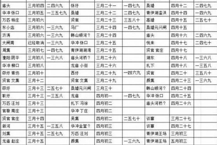 中国有哪些著名特产？