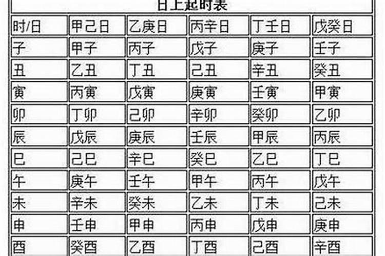 梦见回到老家的屋子漏雨的预兆