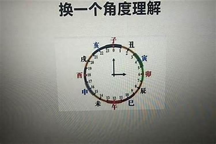 为什么有早晚子时的分别？
