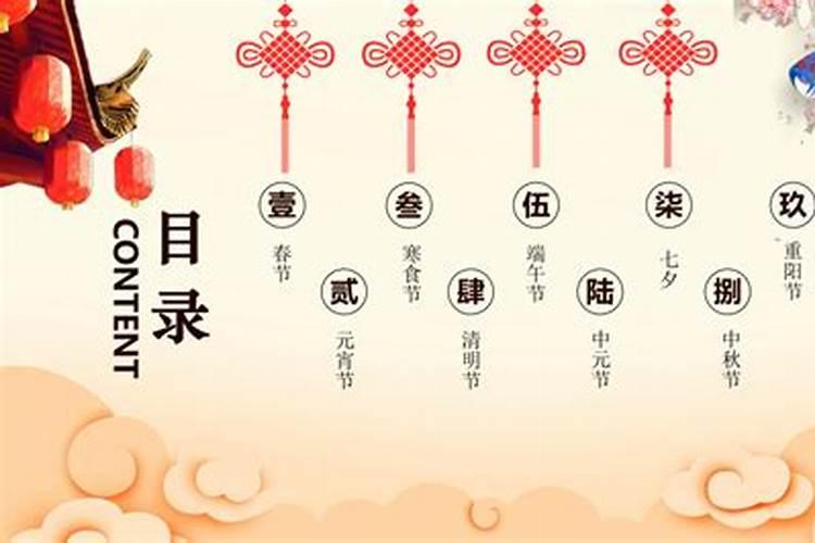 春节有哪些习俗