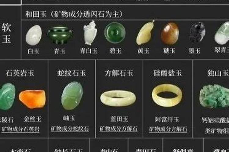 哪些珠宝可以改运