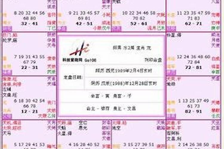 为什么我农历1989年4月20出生的,女朋友农历1993年4月21出生的,明明月份...