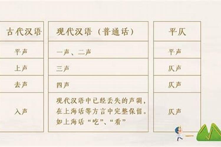 入宅看日子看谁的生辰八字入宅择日都要看哪些