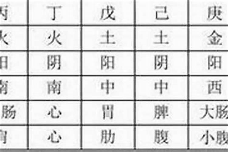 给宝宝起名总拆八字好么  百度宝宝知道