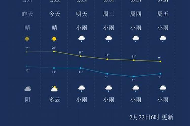 二月二龙抬头理发的风俗来历