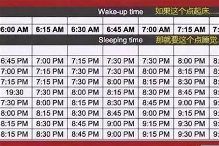 本命年躲星可以睡觉吗 躲星应该注意什么