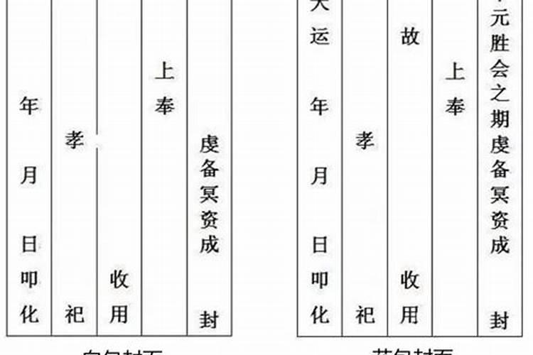 七月十五给爸妈包袱怎么写格式