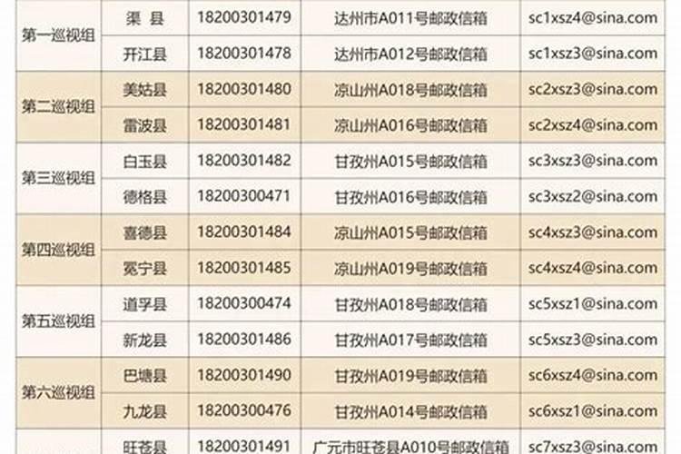 72年鼠男今年每月运程