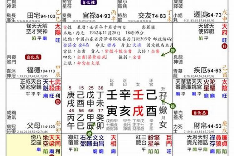 梦见情人来家里是什么意思 梦见情人来家里是什么征兆