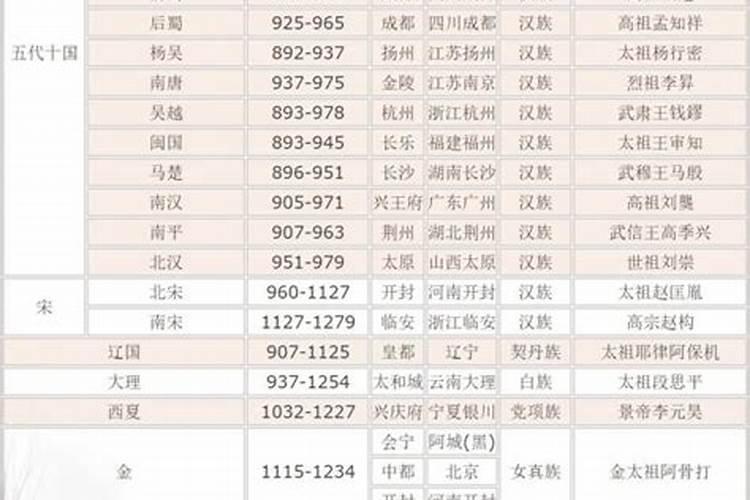 郑和下西洋的原因