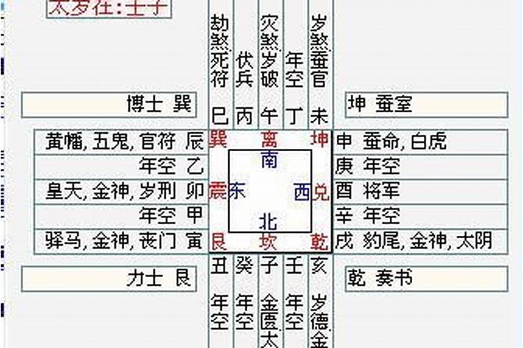 属虎生于夏至好吗？不同年份的属虎人生于夏至什么命？