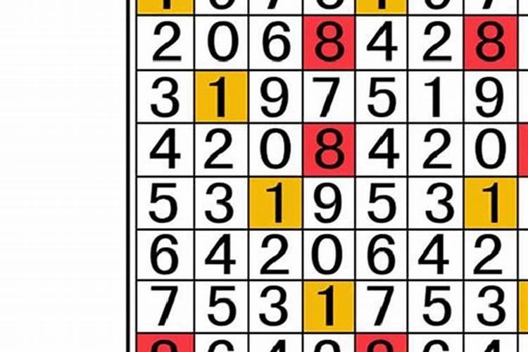 改运气最快的方法让运气变好的4个办法