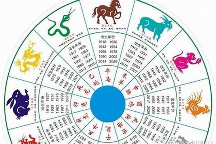 梦见二零一三年属兔的预兆