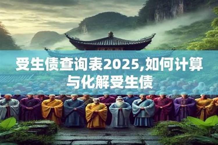 2025年适合投资债基吗？债券的行情怎么样？,请说的详细些,谢谢