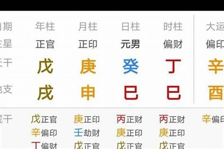 生辰八字算命婚姻配对是怎么算的 怎么合八字最准确？