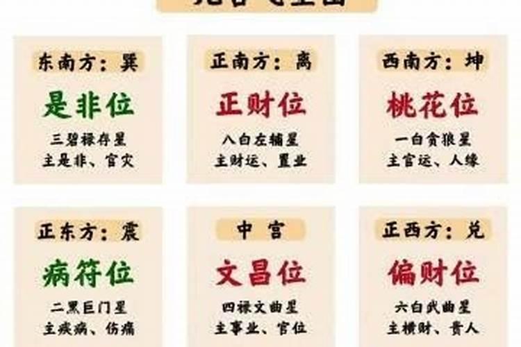 已婚女人梦见异性亲吻自己