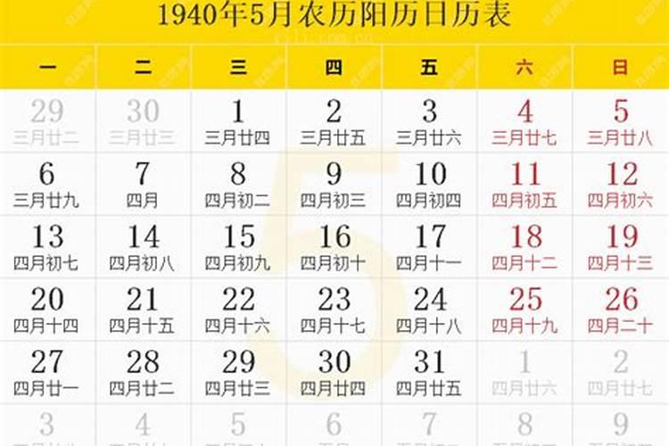 阳历的1月13日同农历的腊月初八是同一天的有哪些年份