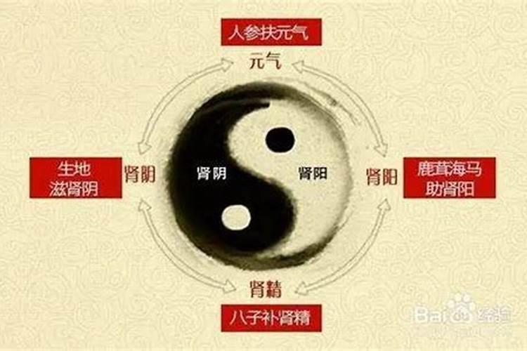 地府债什么意思