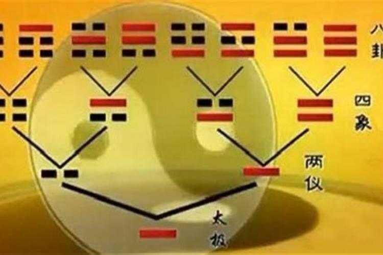 武曲天相在夫妻宫女命 武曲星坐守夫妻宫争吵难免？