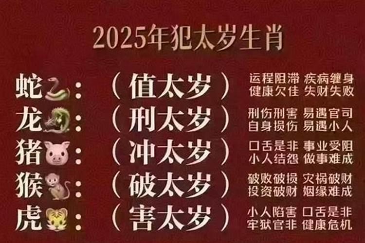 2025年不适合结婚的属相是什么