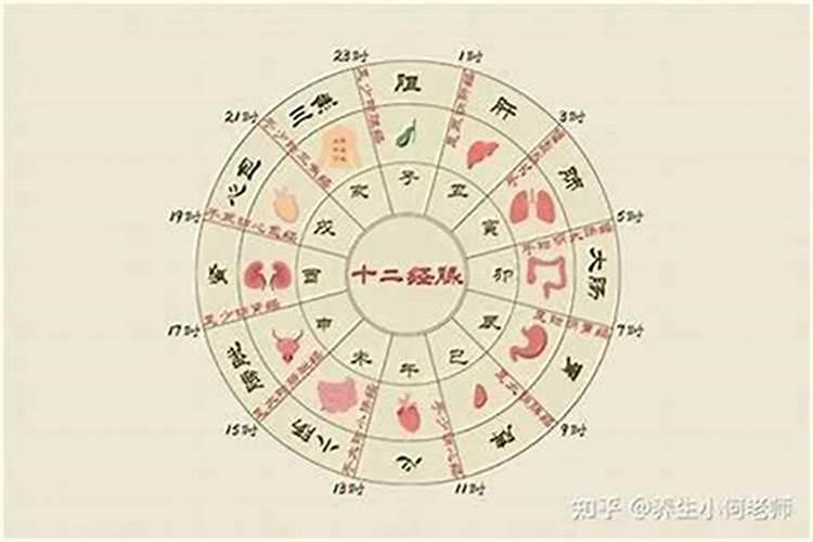 端午节的来历