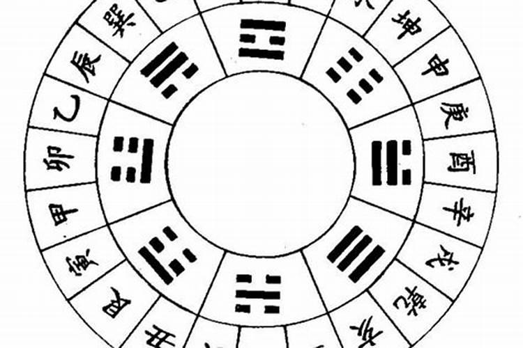 日柱是什么意思