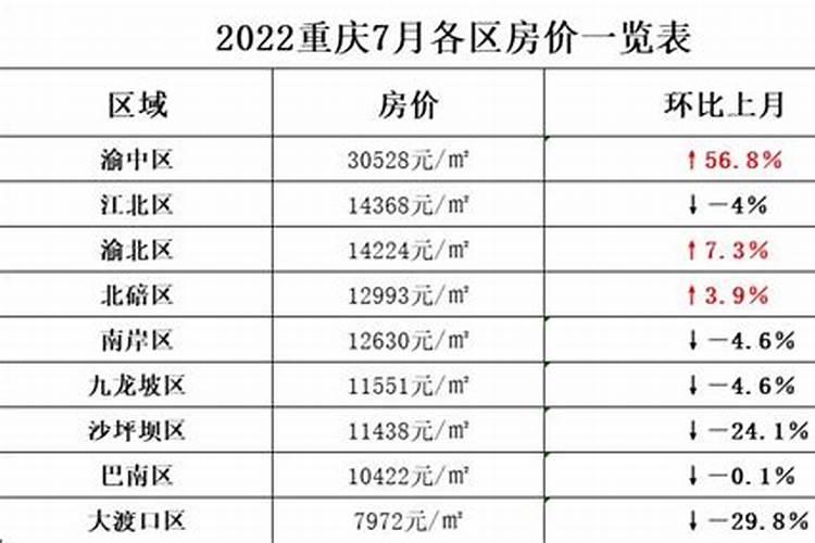 属龙在2025蛇年的运气