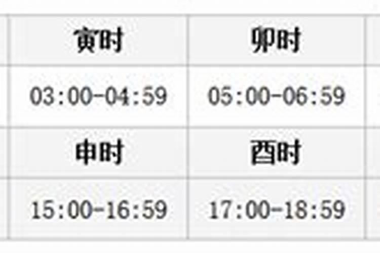 什么是孤鸾煞？