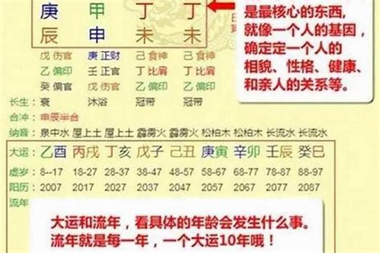 看一个人的命运好坏怎么看
