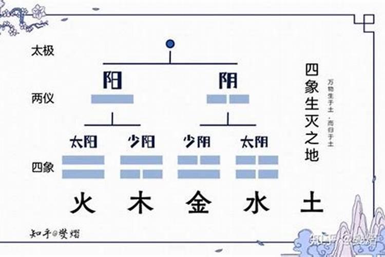 乙木男配什么最好 美满姻缘浓情蜜意