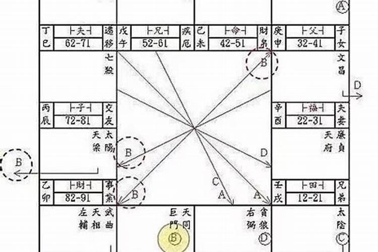 床底下最忌讳放的东西,影响运势切忌摆