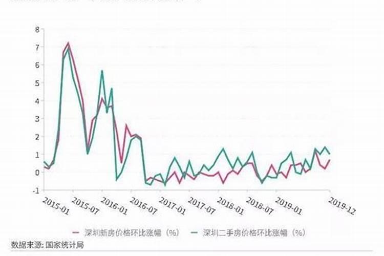 梦见吃鸡蛋什么寓意