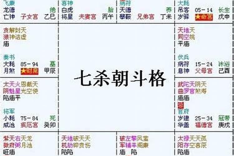 女命紫微七杀在夫妻宫好不好 夫妻宫七杀会离婚吗？