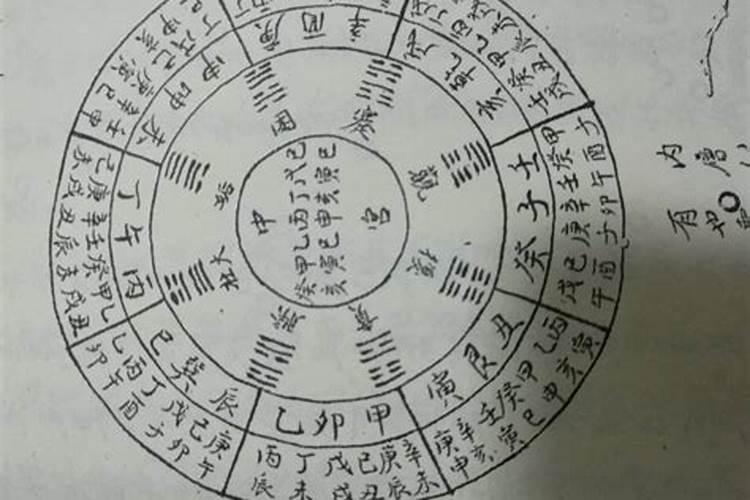 梦见和前任一起睡觉的预兆