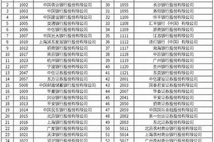 2025犯太岁可以戴什么化解