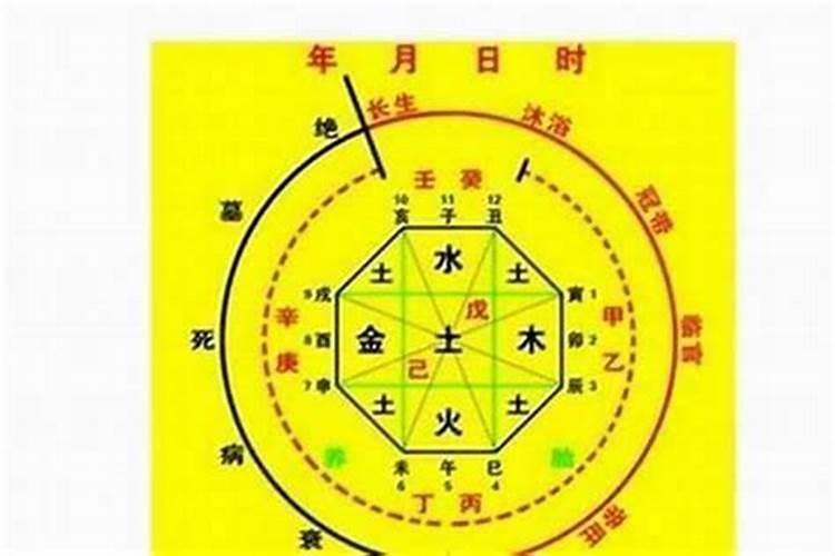 天津寺庙有供奉牌位吗