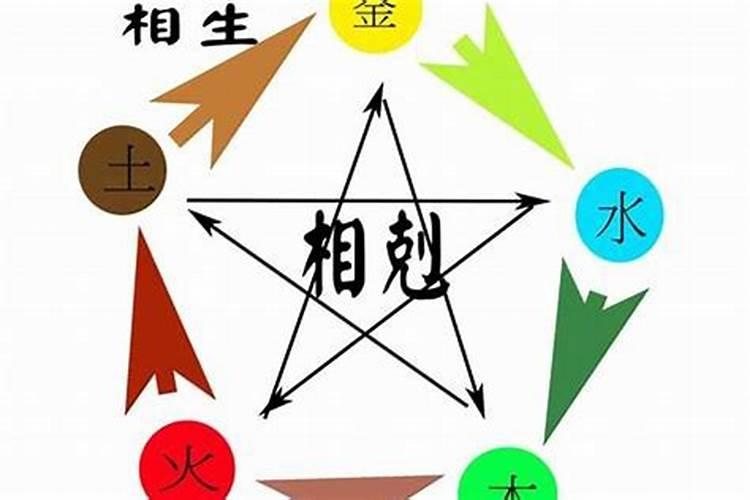 男羊女蛇结婚好吗 性格不合无法相处
