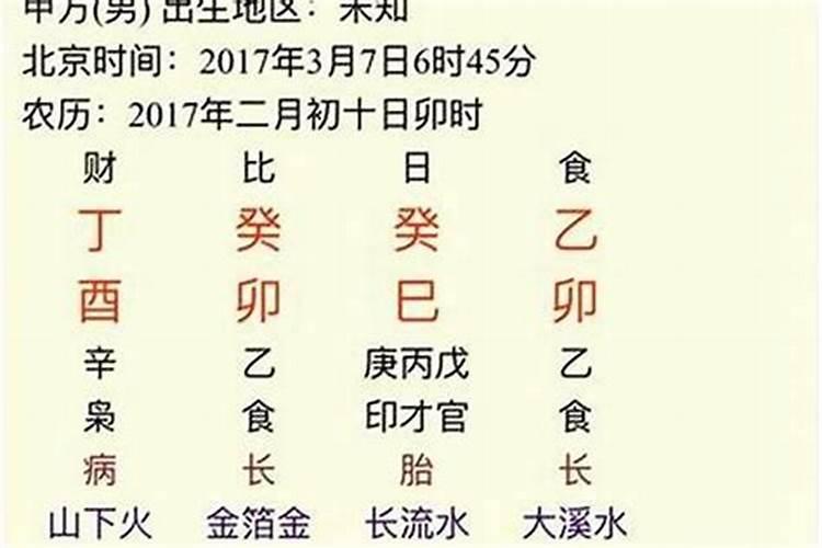 两个人的生辰算结婚,怎么样根据两个人的出生年月算结婚吉日