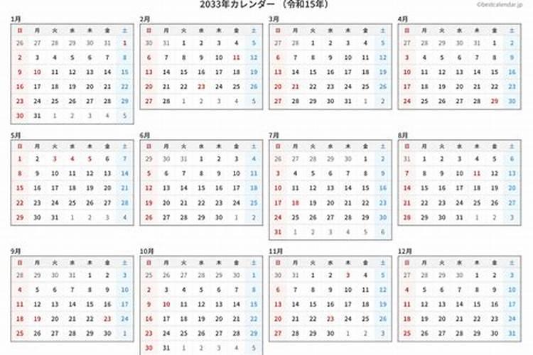 第一运程2025年3月31日十二生肖运势解析