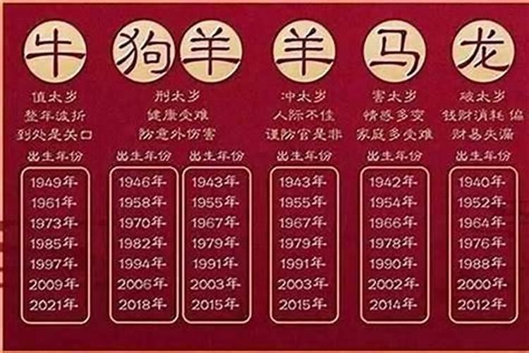 丑年是哪一年