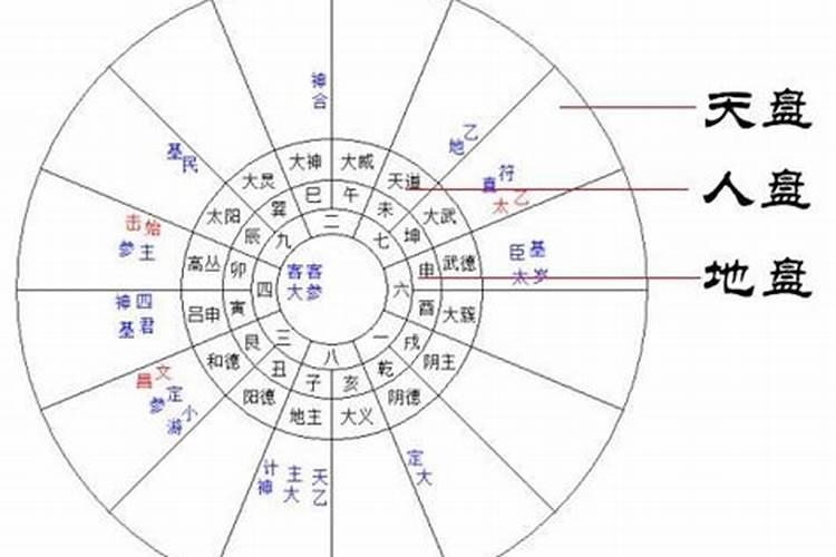 诸位老师,六爻与八字的准确率哪个高
