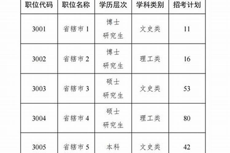 请问师傅,听闻很多人顶神,是怎么回事？顶神的人有什么益处和坏处!好像有...